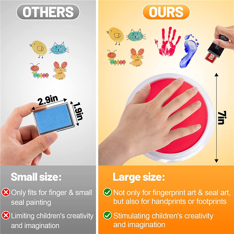 5 büyük yuvarlak zanaat mürekk - Footprint Ink Kit incelemesi ve fiyatı