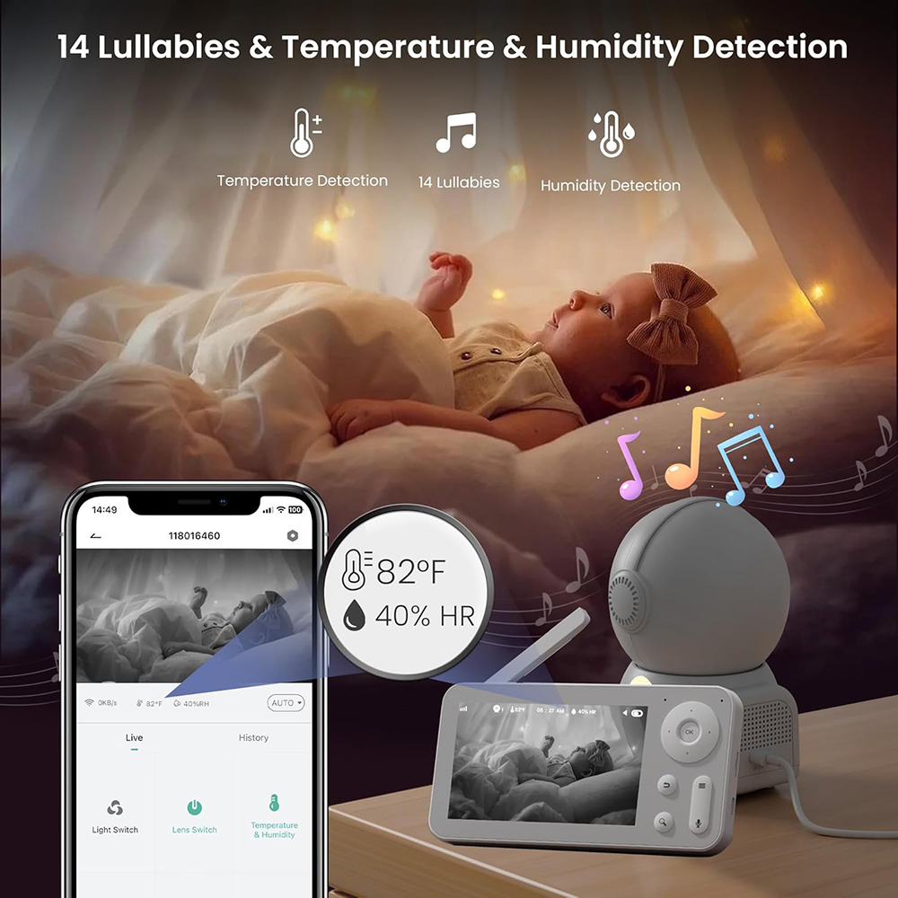 2 Kameralı ve Sesli 2K Bebek M - Baby Nursery Temperature incelemesi ve fiyatı