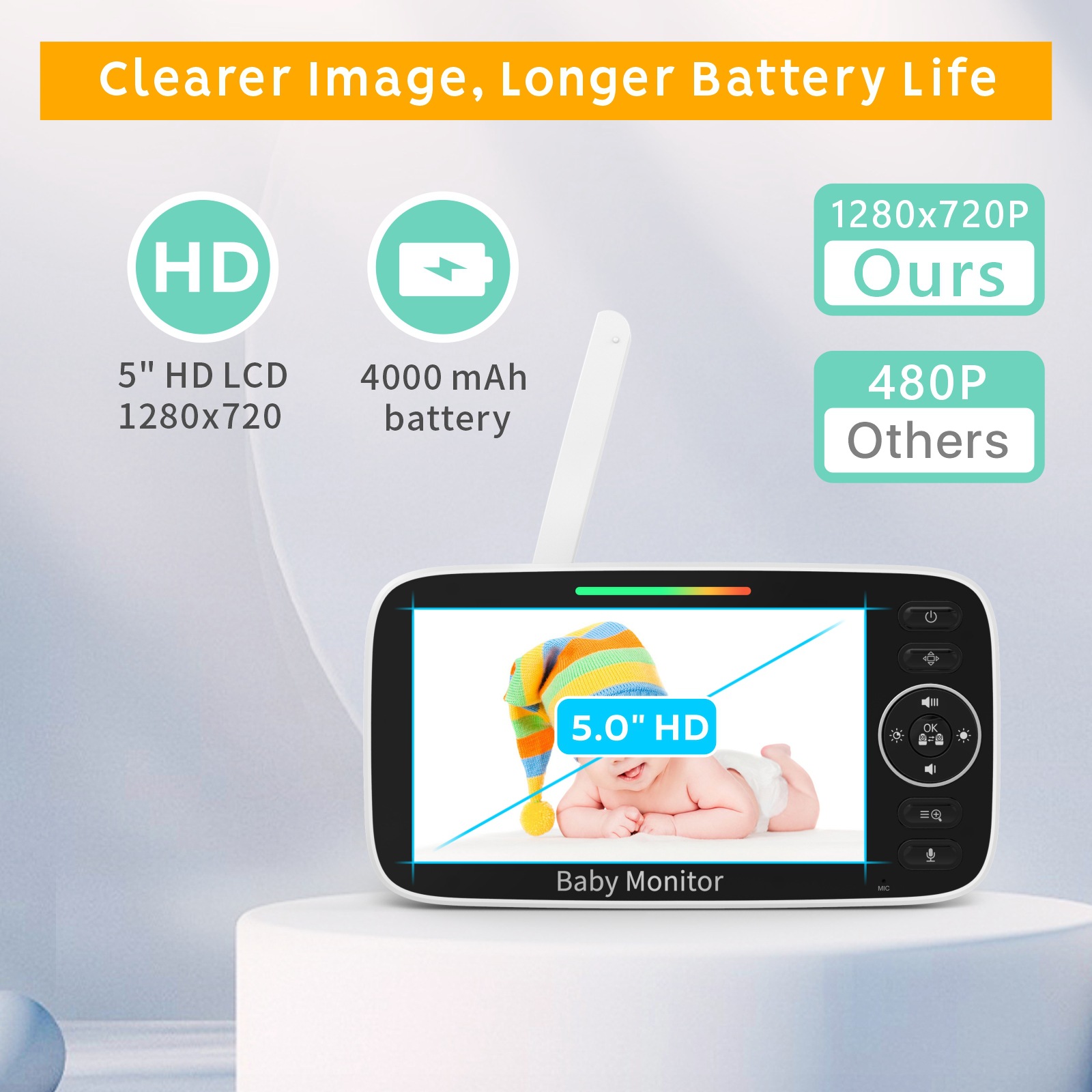 5 inç LCD Ekranlı Bebek Monitö - Baby Nursery Temperature incelemesi ve fiyatı
