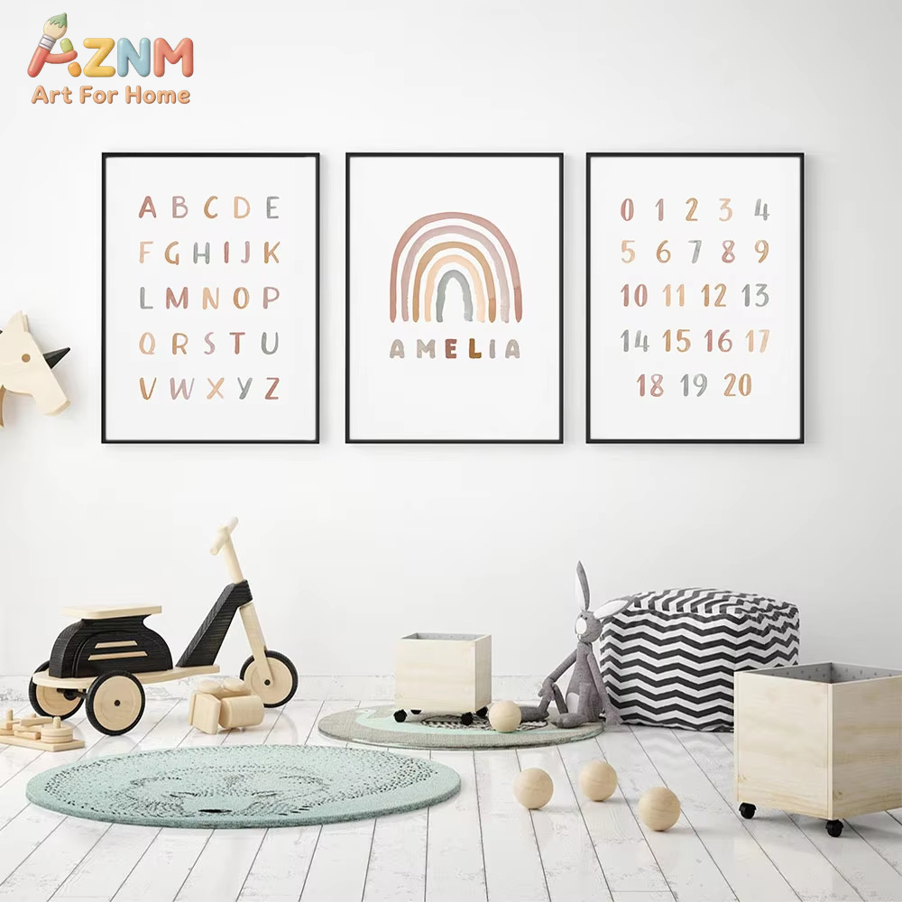 Poster Özel ABC 123 Gökkuşağı  - Baby Nursery Mirror incelemesi ve fiyatı