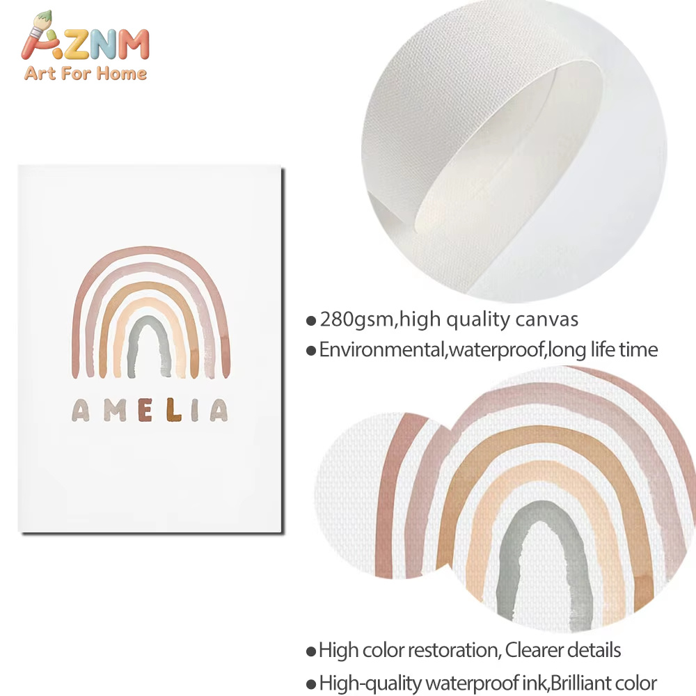 Poster Özel ABC 123 Gökkuşağı  - Baby Nursery Mirror incelemesi ve fiyatı